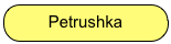 Petrushka
